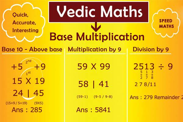 स्कूलों में पढ़ाई जाएगी वैदिक गणित